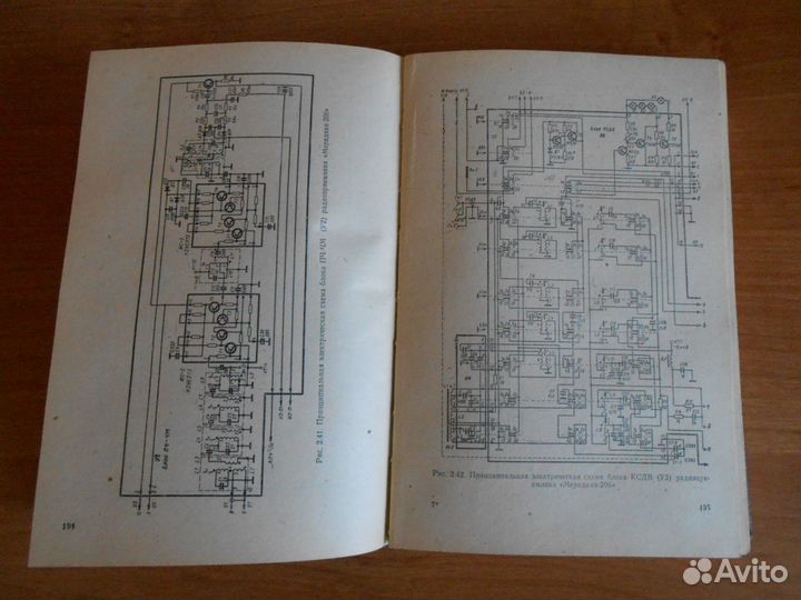 Справочник по бытовой электронной аппаратуре