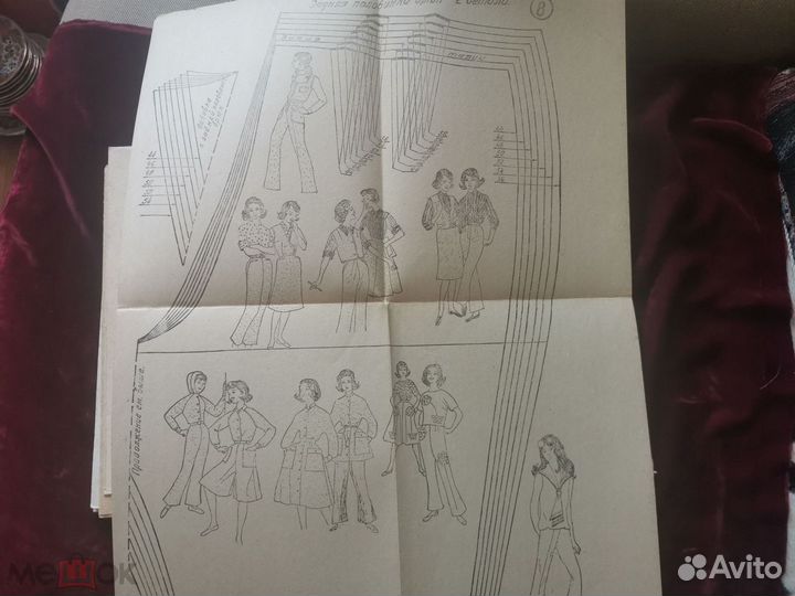 Альбом женских выкроек в натуральную величину СССР