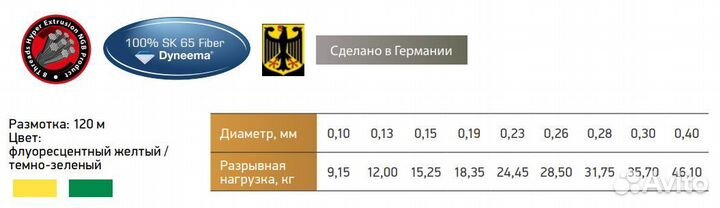 Шнур Power Phantom 8x, 120м, зел.0,10мм, 9,15кг