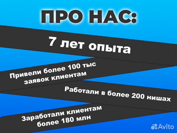 Авитолог / Услуги Авитолога / Продвижение