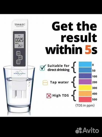 Тестер (измеритель) качества воды