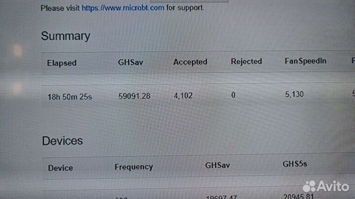 Whatsminer m21s, m20s, m30s, m31s в наличии