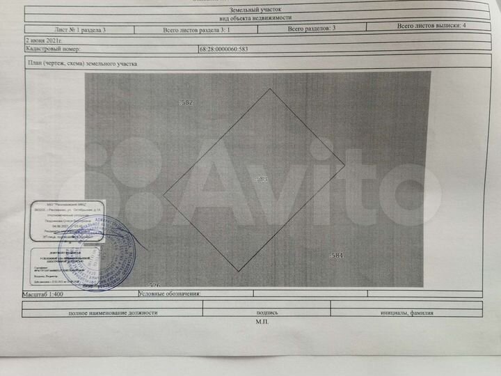 Участок 8,8 сот. (ИЖС)