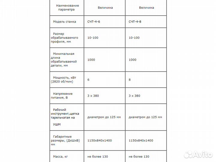 Станок зачистной для профильной трубы счт-4-8