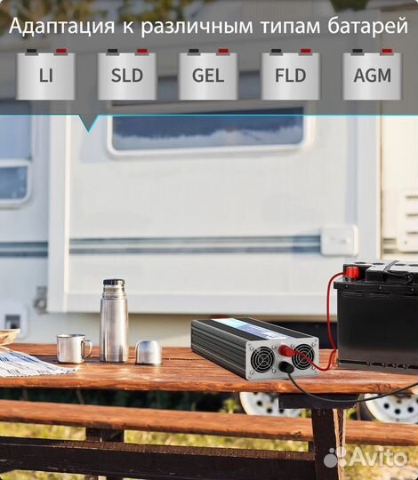 Инвертор с чистой синусоидой Fdik 12В/220В 5000Вт