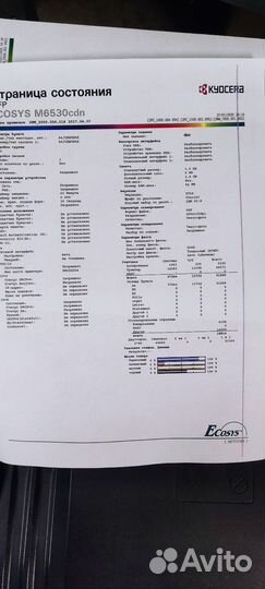 Kyocera ecosys m6530cdn