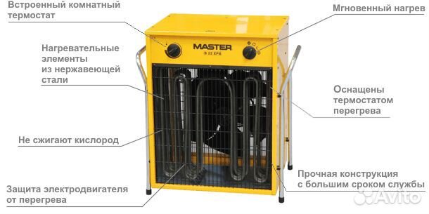 Электрическая тепловая пушка Master B 22 EPB