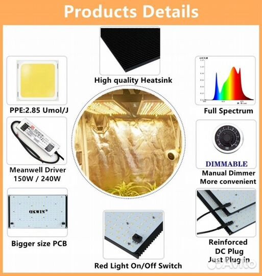 LED фитолампа Quantum Board 240 Вт 660nm+UV IR