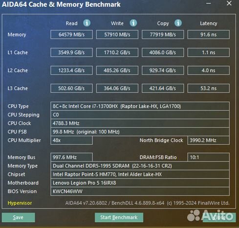 Samsung DDR5 sodim 8 гб 1Rx16 PC5-5600B-SC0-1010-X