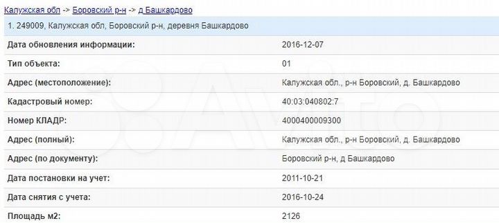 Участок 21 сот. (ИЖС)