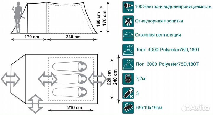 Палатка Canadian Camper tanga 3, цвет royal