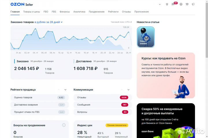 Готовый магазин на ozon, Магазин под ключ