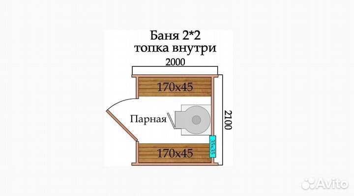 Баня бочка 2*2 под ключ. Гарантия. Доставка