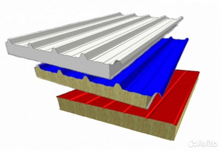 Сэндвич панели пир 5см