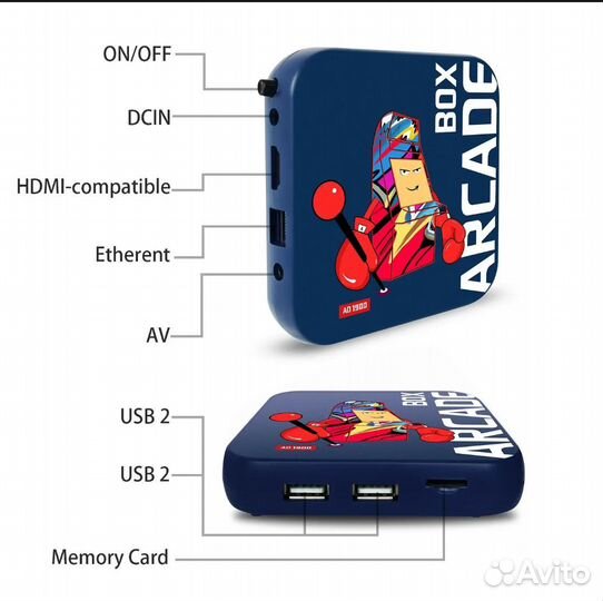 Игровая консоль для PS1 DC N64
