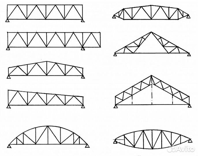 Металлические фермы на заказ
