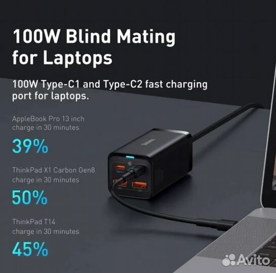 Сетевое зарядное устройство Baseus GaN3 Pro