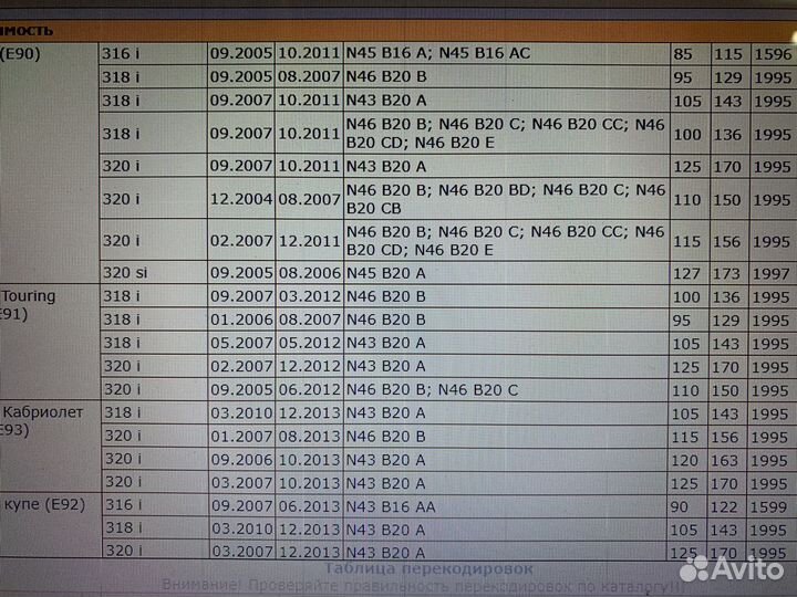 Комплект сцепления BMW