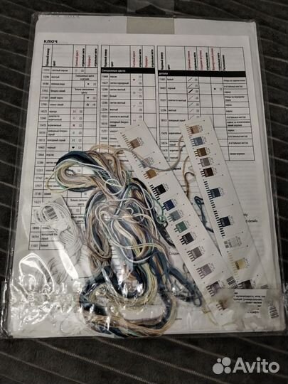 Остатки от наборов для вышивания dimensions