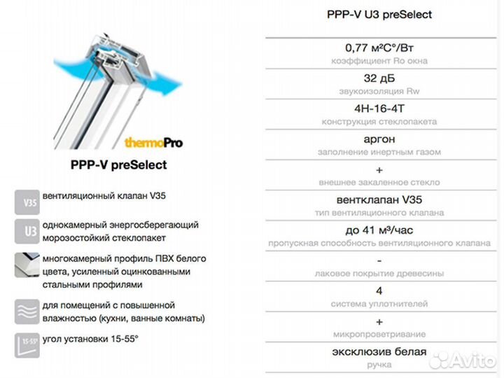 Мансардное окно fakro PPP-V U3 Max 114*140