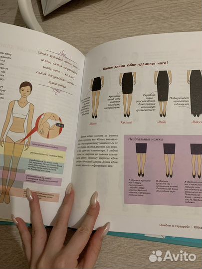 Книга Грамотный Гардероб new