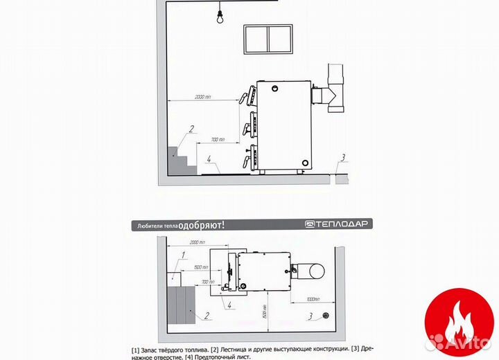 Твердотопливный котел теплодар куппер про-28 (2.0)