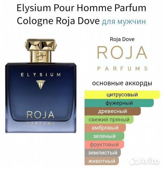 Распив Elysium Cologne Оригинал