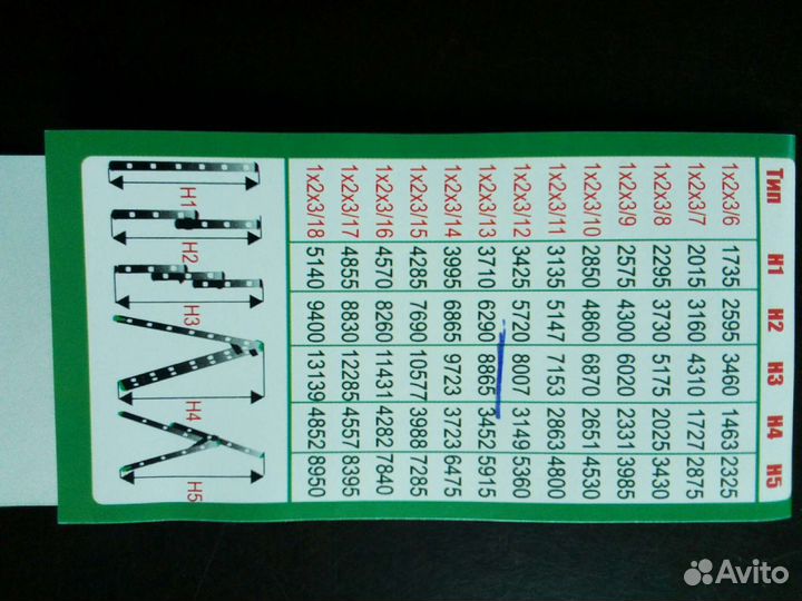 Алюминиевые лестницы