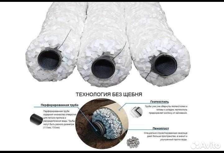 Дренаж без щебня