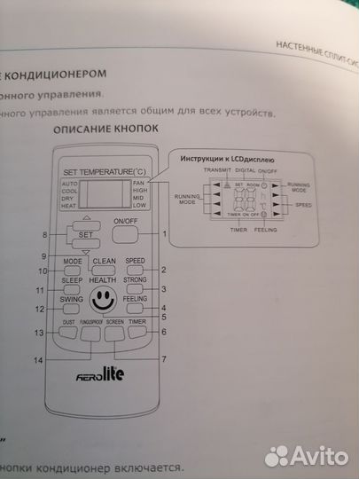 Пульт от кондиционера aerolite