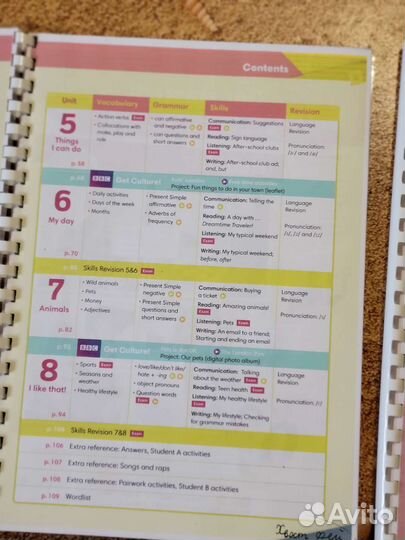 Книги go getter 1