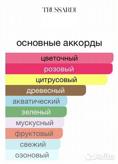 Trussardi Delicate Rose Туссарди 100 мл