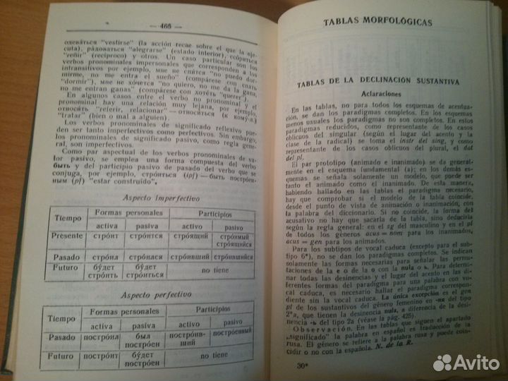 Испанско-русский учебный словарь, 1962