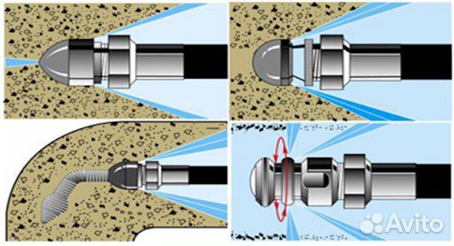 Прочистка канализации, устранение засора