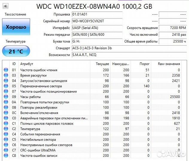 Жесткий диск WD 1Tb