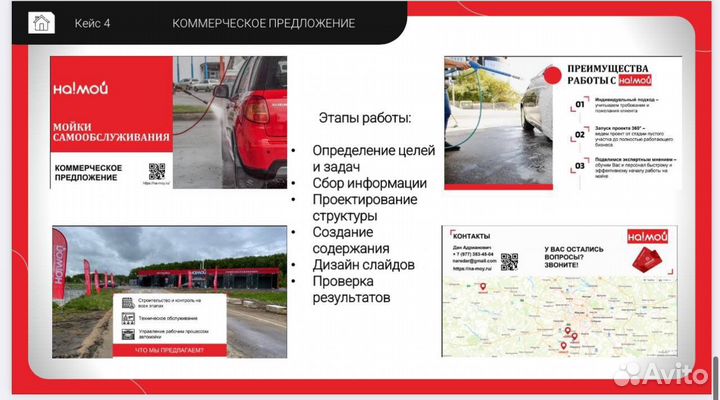 Создание презентации power point