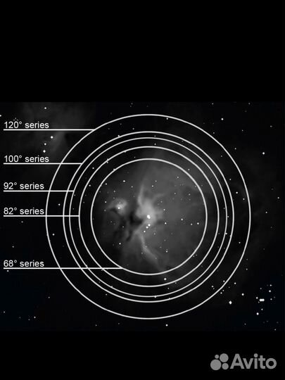 Новый Окуляр Explore Scientific 82 Ar 6.7 мм