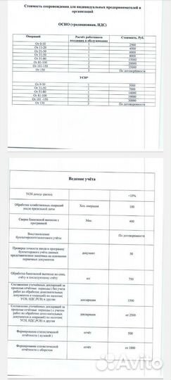 Бухгалтер удаленно