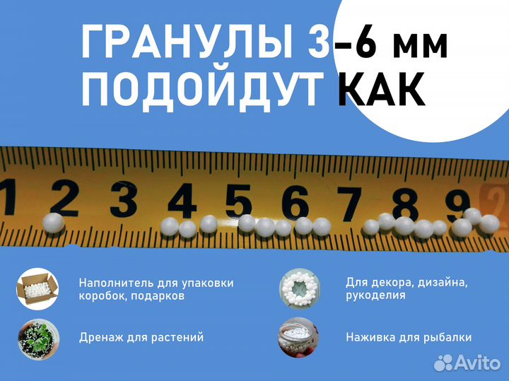 Наполнитель для кресла-мешка, гранулы (100 л)