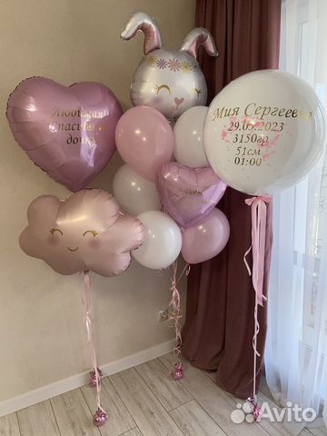 Воздушные шары на выписку из роддома с доставкой