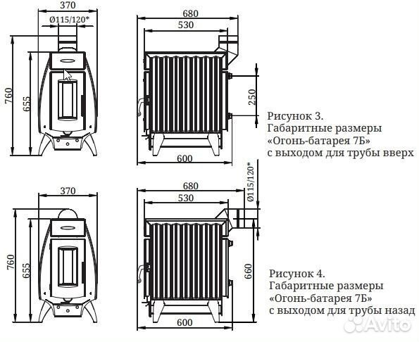 Отопительная печь TMF Огонь-батарея 7 антрацит