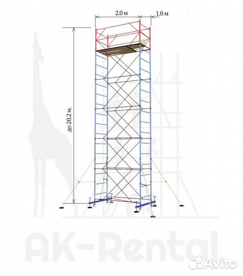 Строительные леса и вышки туры