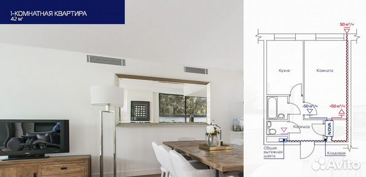 Продается готовый бизнес по монтажу вентиляции