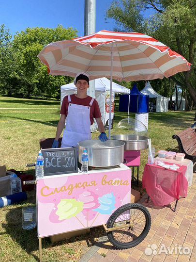 Сладкая вата на ваш праздник