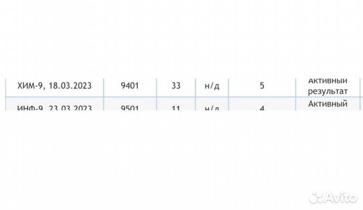 Репетитор по химии огэ/егэ
