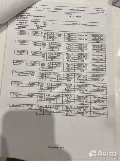 Форсунки MB Sprinter W906 A 6510704987