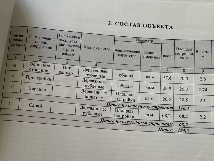Дом 184 м² на участке 15 сот.