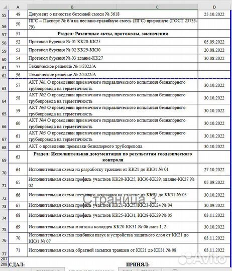 Исполнительная документация