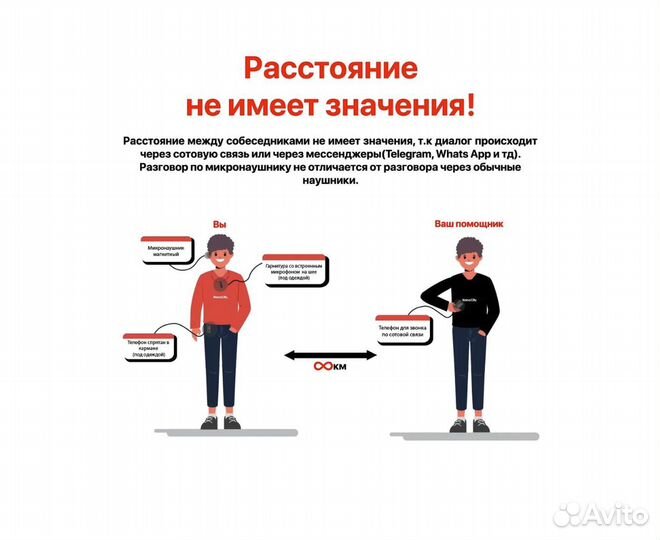 Микронаушник капсульный 4 мм с кнопкой пищалкой и микрофоном Premium PRO