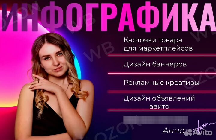 Инфографика для маркетплейсов